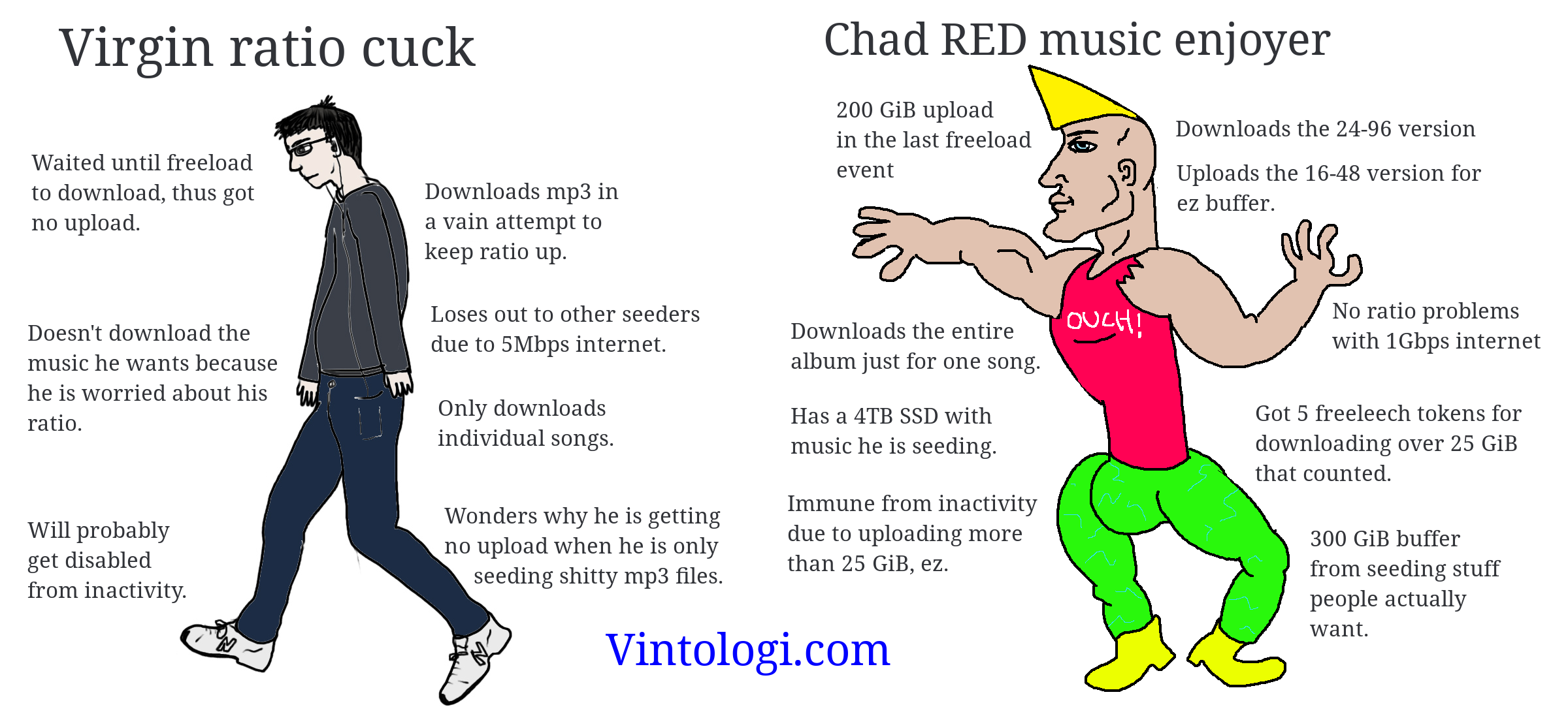 virgin-vs-chad-red.png